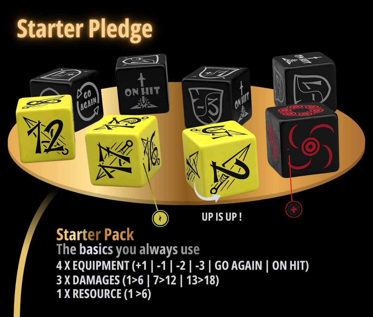 Y-CCG Stream 3