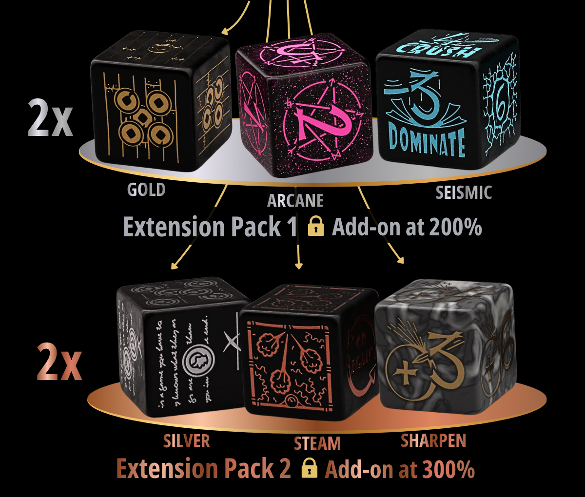 Y-CCG Stream 5